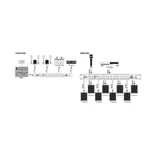 Load image into Gallery viewer, Palmer Delta - Signal Splitter 2 Inputs 8 Outputs PRMD28