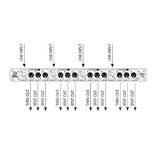Load image into Gallery viewer, Palmer PRMLS - Line Splitbox 4 Channel RMLS